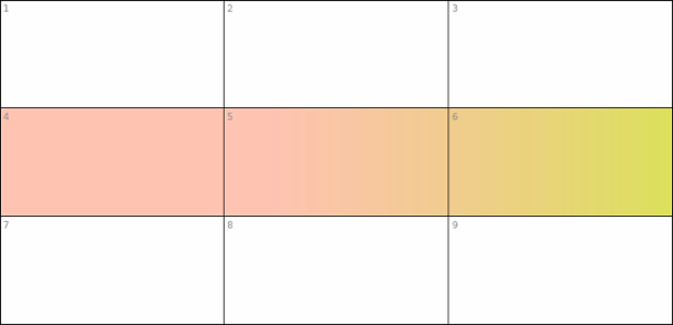 anychart.core.ui.table.Row.cellFill set asArray created by AnyChart Team