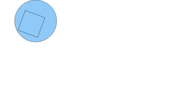 anychart.graphics.vector.Element.rotate created by AnyChart Team