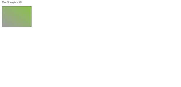 anychart.graphics.vector.Shape.fill get created by AnyChart Team