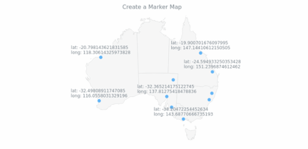 anychart.markerMap created by AnyChart Team