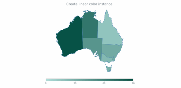 anychart.scales.linearColor created by AnyChart Team
