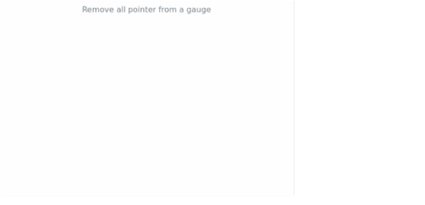 anychart.charts.LinearGauge.removeAllPointers created by AnyChart Team