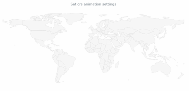 anychart.charts.Map.crsAnimation set asObj created by AnyChart Team