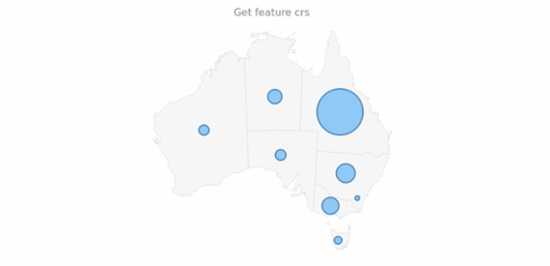 anychart.charts.Map.featureCrs get created by AnyChart Team