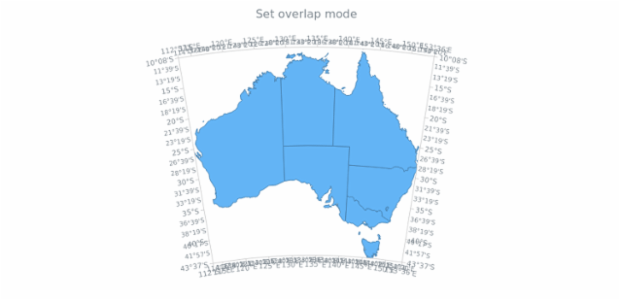 anychart.core.axes.MapSettings.overlapMode created by AnyChart Team