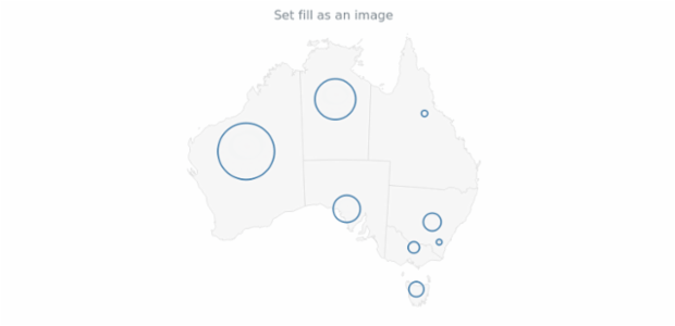 anychart.core.map.series.Bubble.fill set asImg created by AnyChart Team