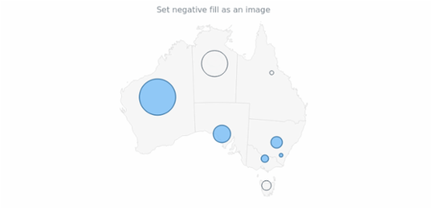 anychart.core.map.series.Bubble.negativeFill set asImg created by AnyChart Team