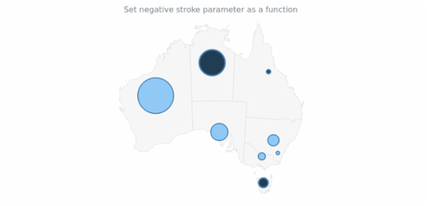 anychart.core.map.series.Bubble.negativeStroke set asFunc created by AnyChart Team