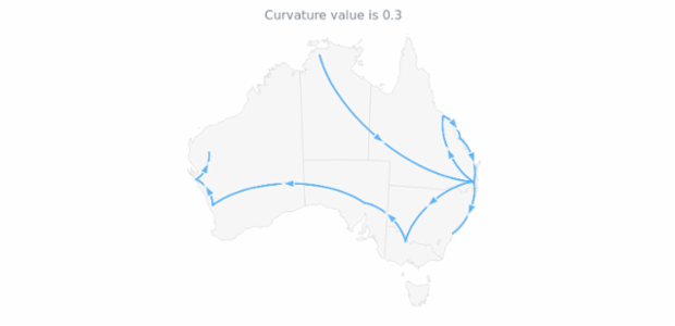 anychart.core.map.series.Connector.curvature get created by AnyChart Team