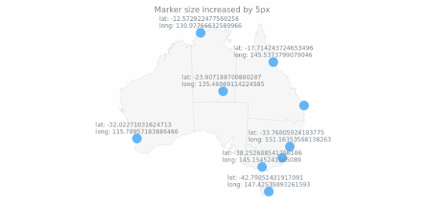 anychart.core.map.series.Marker.size get created by AnyChart Team
