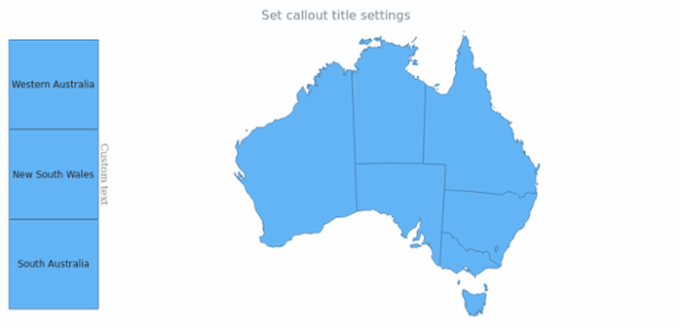 anychart.core.ui.Callout.title set asObj created by AnyChart Team