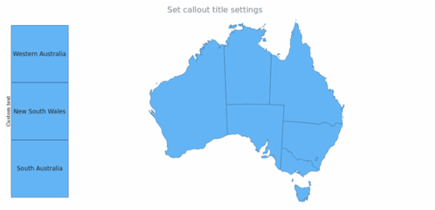 anychart.core.ui.Callout.title set asString created by AnyChart Team