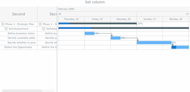 anychart.core.ui.DataGrid.column set asInst created by AnyChart Team