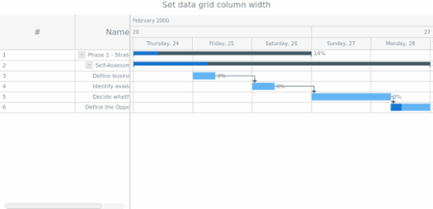 anychart.core.ui.DataGrid.Column.width set created by AnyChart Team