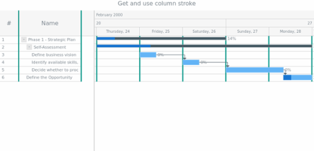 anychart.core.ui.DataGrid.columnStroke get created by AnyChart Team