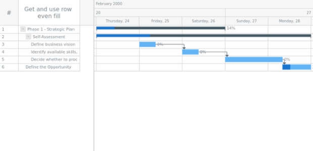 anychart.core.ui.DataGrid.rowEvenFill get created by AnyChart Team