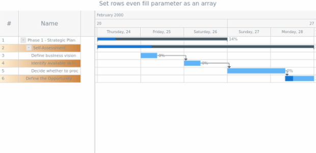 anychart.core.ui.DataGrid.rowEvenFill set asArray created by AnyChart Team
