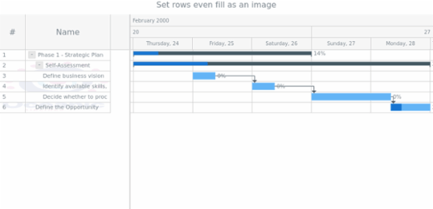anychart.core.ui.DataGrid.rowEvenFill set asImg created by AnyChart Team