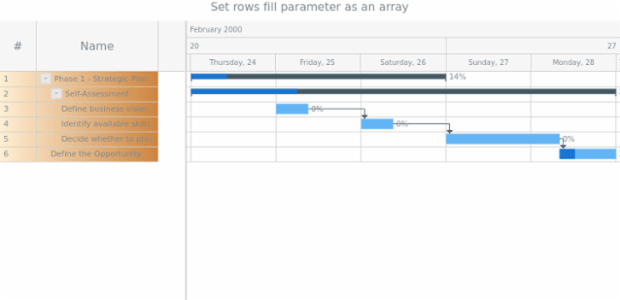 anychart.core.ui.DataGrid.rowFill set asArray created by AnyChart Team