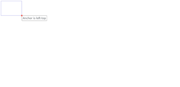 anychart.core.ui.Label.anchor get created by AnyChart Team