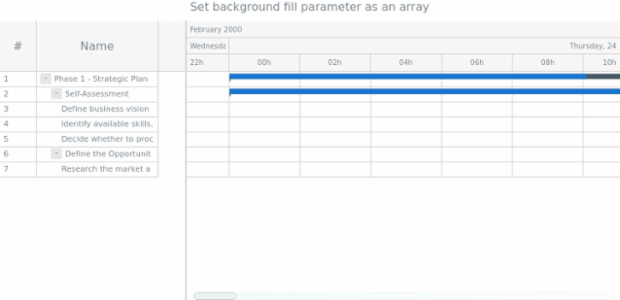 anychart.core.ui.ScrollBar.backgroundFill set asArray created by AnyChart Team