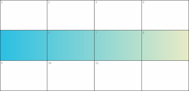 anychart.core.ui.Table.rowOddFill set asArray created by AnyChart Team