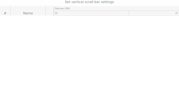 anychart.core.ui.Timeline.verticalScrollBar set created by AnyChart Team
