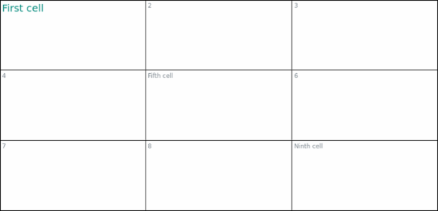 anychart.core.ui.table.Base.fontColor set created by AnyChart Team