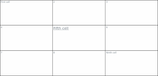 anychart.core.ui.table.Base.fontDecoration set created by AnyChart Team