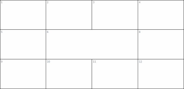 anychart.core.ui.table.Cell.colSpan set created by AnyChart Team