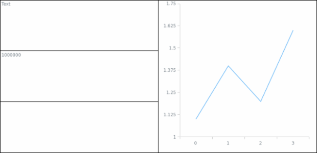 anychart.core.ui.Table.Cell.content created by AnyChart Team