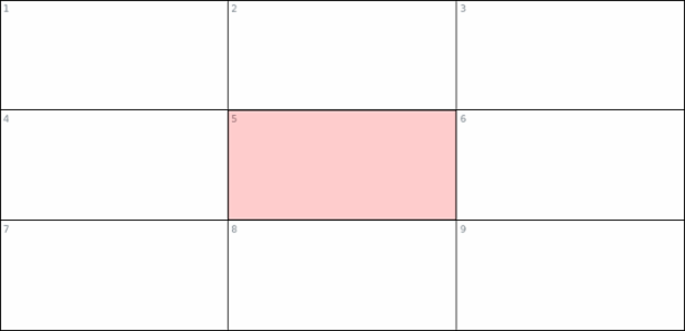 anychart.core.ui.Table.Cell.getBounds created by AnyChart Team