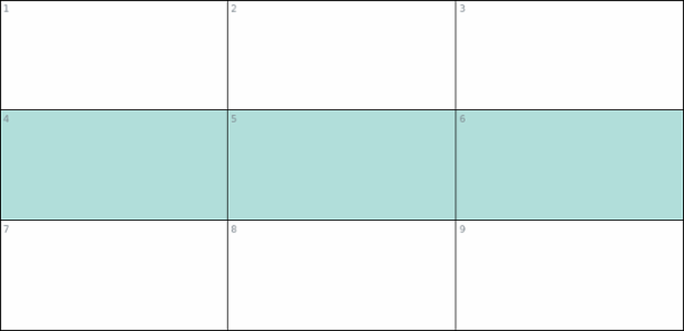 anychart.core.ui.table.Cell.getRow created by AnyChart Team