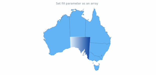 anychart.core.utils.UnboundRegionsSettings.fill set asArray created by AnyChart Team