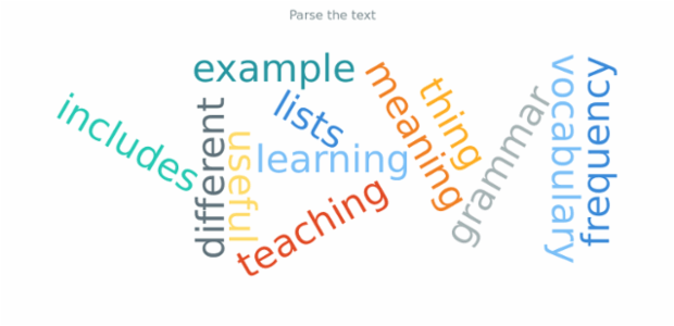 anychart.data.parseText created by AnyChart Team