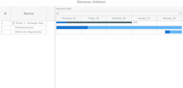 anychart.data.TreeView.DataItem.removeChildren created by AnyChart Team