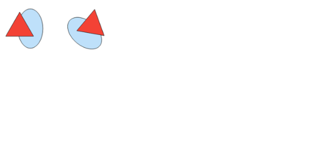 anychart.graphics.vector.Layer created by AnyChart Team