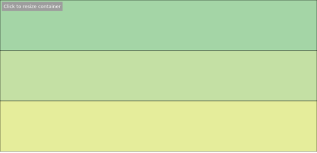 anychart.graphics.vector.Stage.maxResizeDelay set created by AnyChart Team