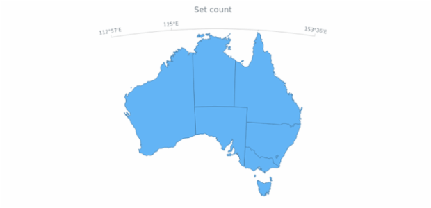 anychart.scales.GeoTicks.count set created by AnyChart Team