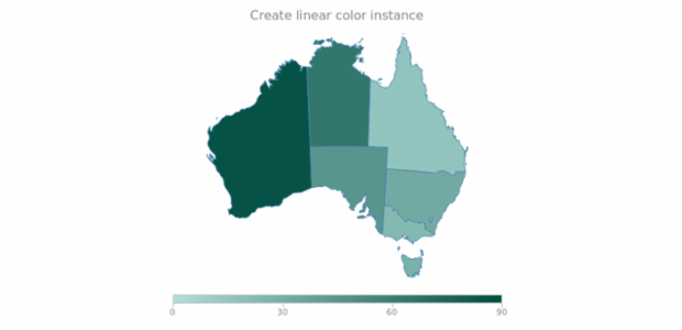 anychart.scales.linearColor created by AnyChart Team