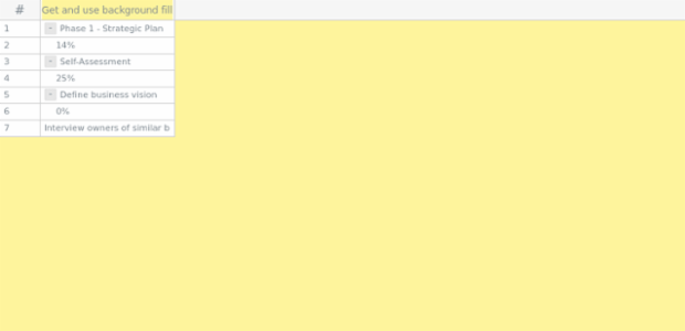 anychart.standalones.DataGrid.backgroundFill get created by AnyChart Team