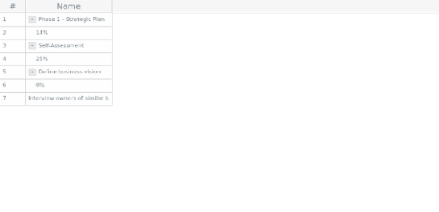 anychart.standalones.DataGrid.defaultRowHeight created by AnyChart Team