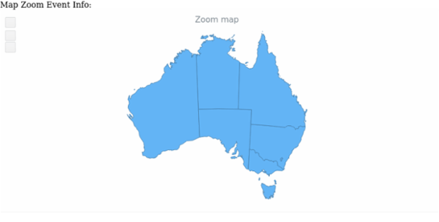 anychart.enums.EventType.zoomStartEnd created by AnyChart Team