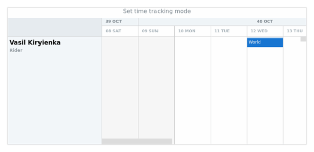 anychart.enums.TimeTrackingMode created by AnyChart Team