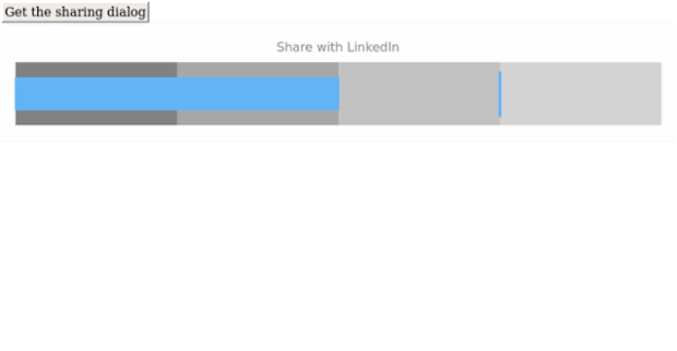 anychart.charts.Bullet.shareWithLinkedIn created by AnyChart Team