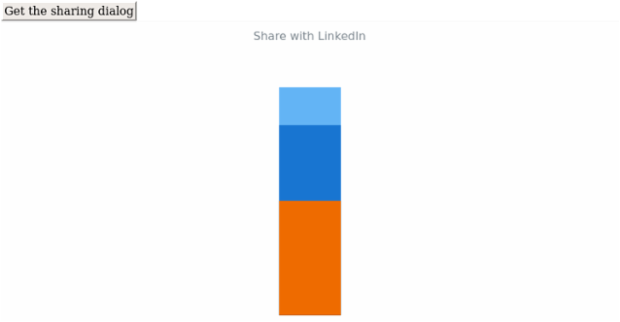 anychart.charts.LinearGauge.shareWithLinkedIn created by AnyChart Team