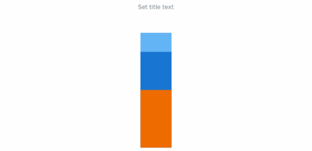 anychart.charts.LinearGauge.title set asString created by AnyChart Team
