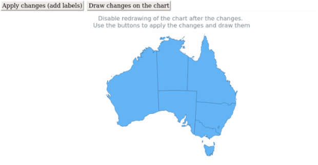 anychart.charts.Map.autoRedraw created by AnyChart Team