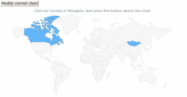 anychart.charts.Map.getCurrentScene created by AnyChart Team