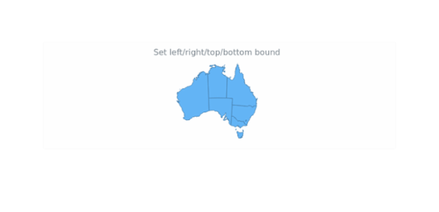 anychart.charts.Map.left right top bottom created by AnyChart Team
